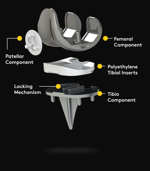 Monogram Orthopedics